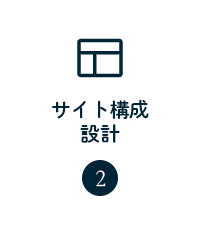 サイト構成設計